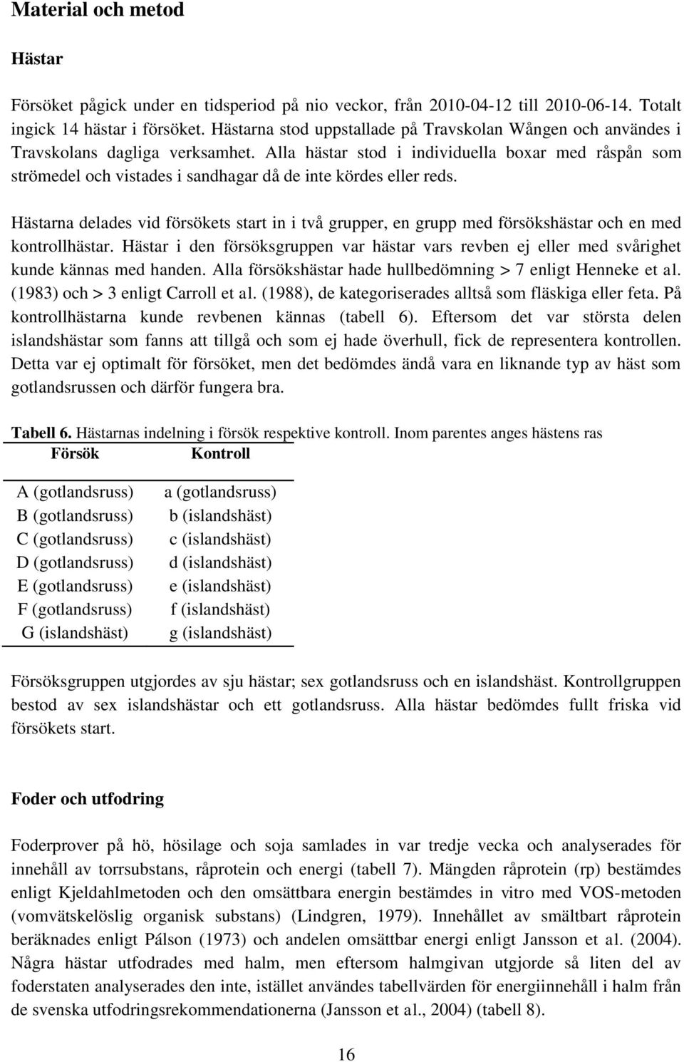 Alla hästar stod i individuella boxar med råspån som strömedel och vistades i sandhagar då de inte kördes eller reds.