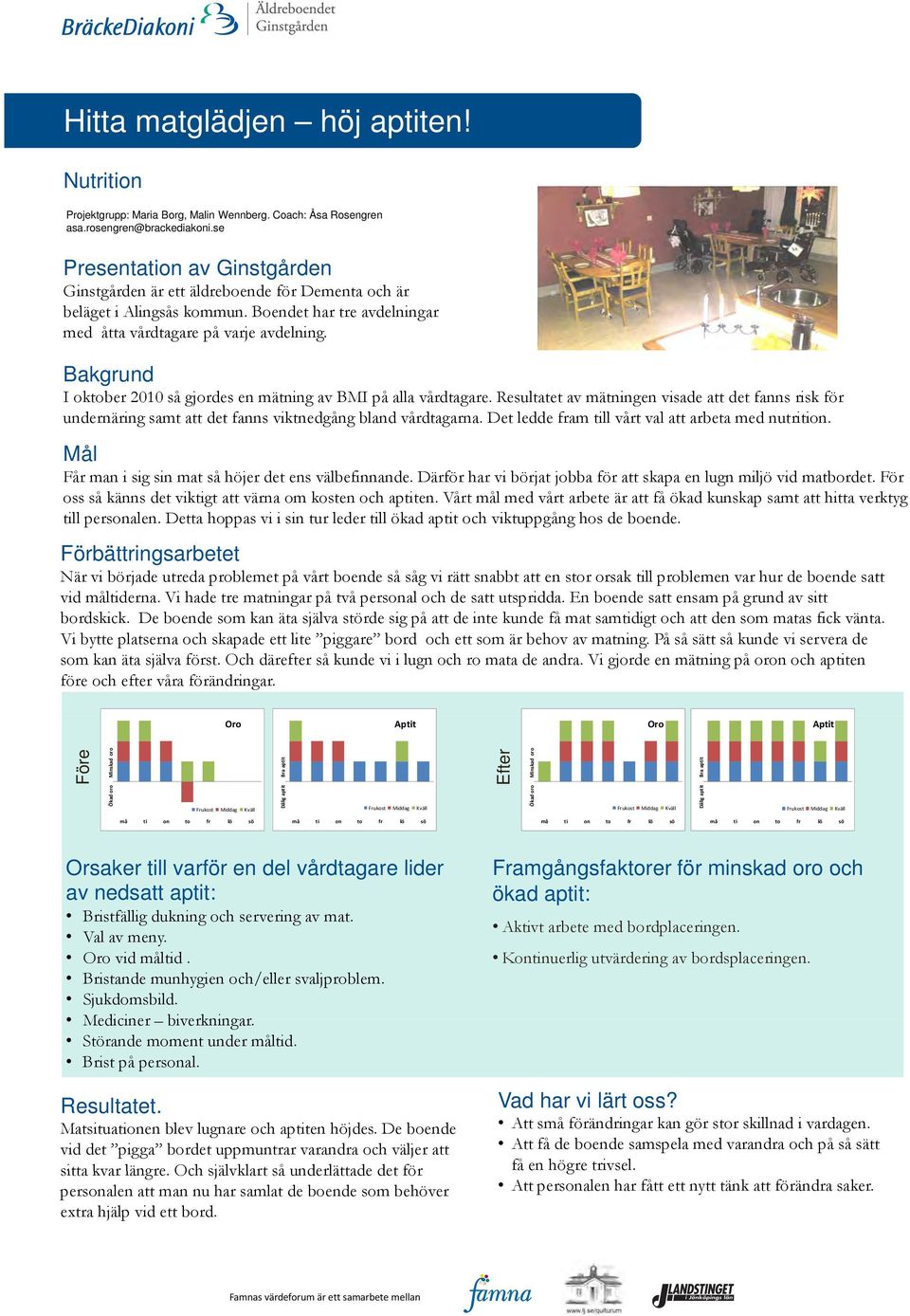 Bakgrund I oktober 2010 så gjordes en mätning av BMI på alla vårdtagare. Resultatet av mätningen visade att det fanns risk för undernäring samt att det fanns viktnedgång bland vårdtagarna.