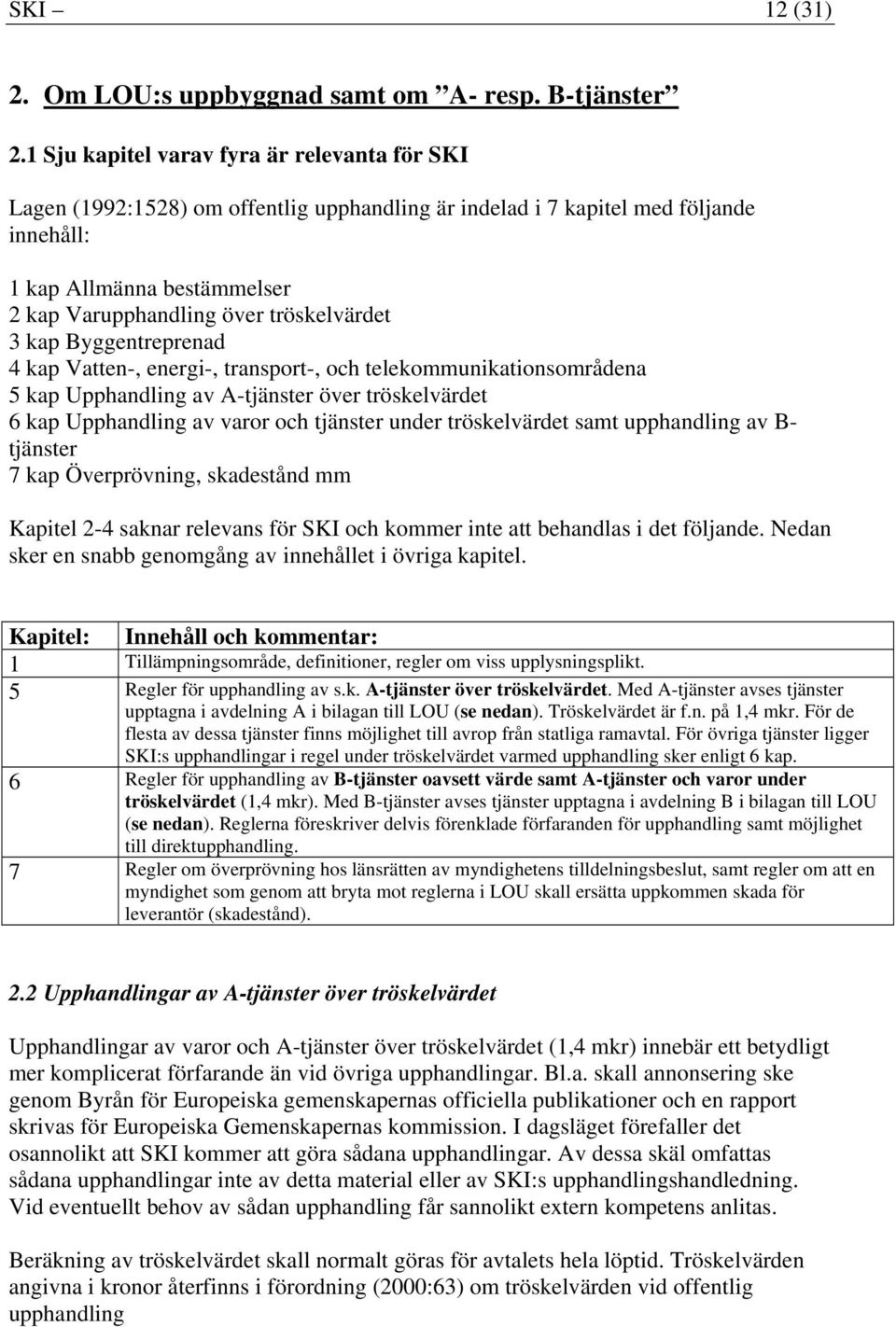 tröskelvärdet 3 kap Byggentreprenad 4 kap Vatten-, energi-, transport-, och telekommunikationsområdena 5 kap Upphandling av A-tjänster över tröskelvärdet 6 kap Upphandling av varor och tjänster under