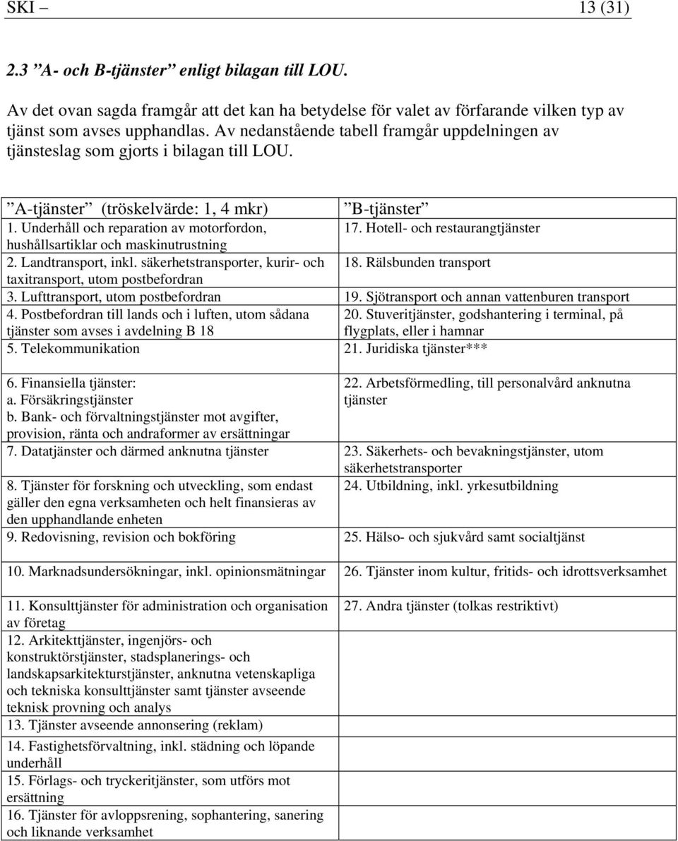 Hotell- och restaurangtjänster hushållsartiklar och maskinutrustning 2. Landtransport, inkl. säkerhetstransporter, kurir- och 18. Rälsbunden transport taxitransport, utom postbefordran 3.