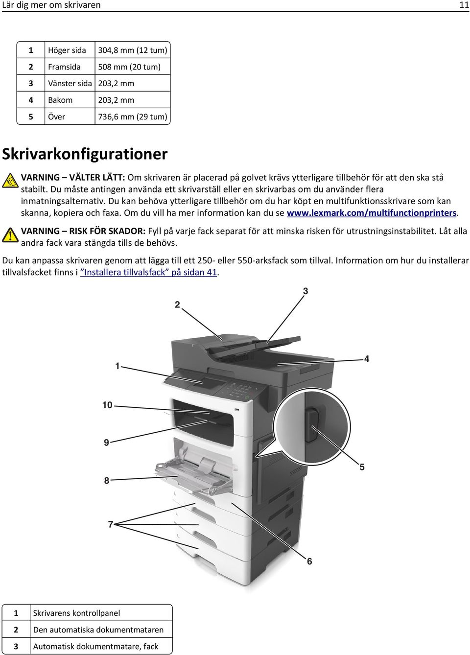 Du kan behöva ytterligare tillbehör om du har köpt en multifunktionsskrivare som kan skanna, kopiera och faxa. Om du vill ha mer information kan du se www.lexmark.com/multifunctionprinters.