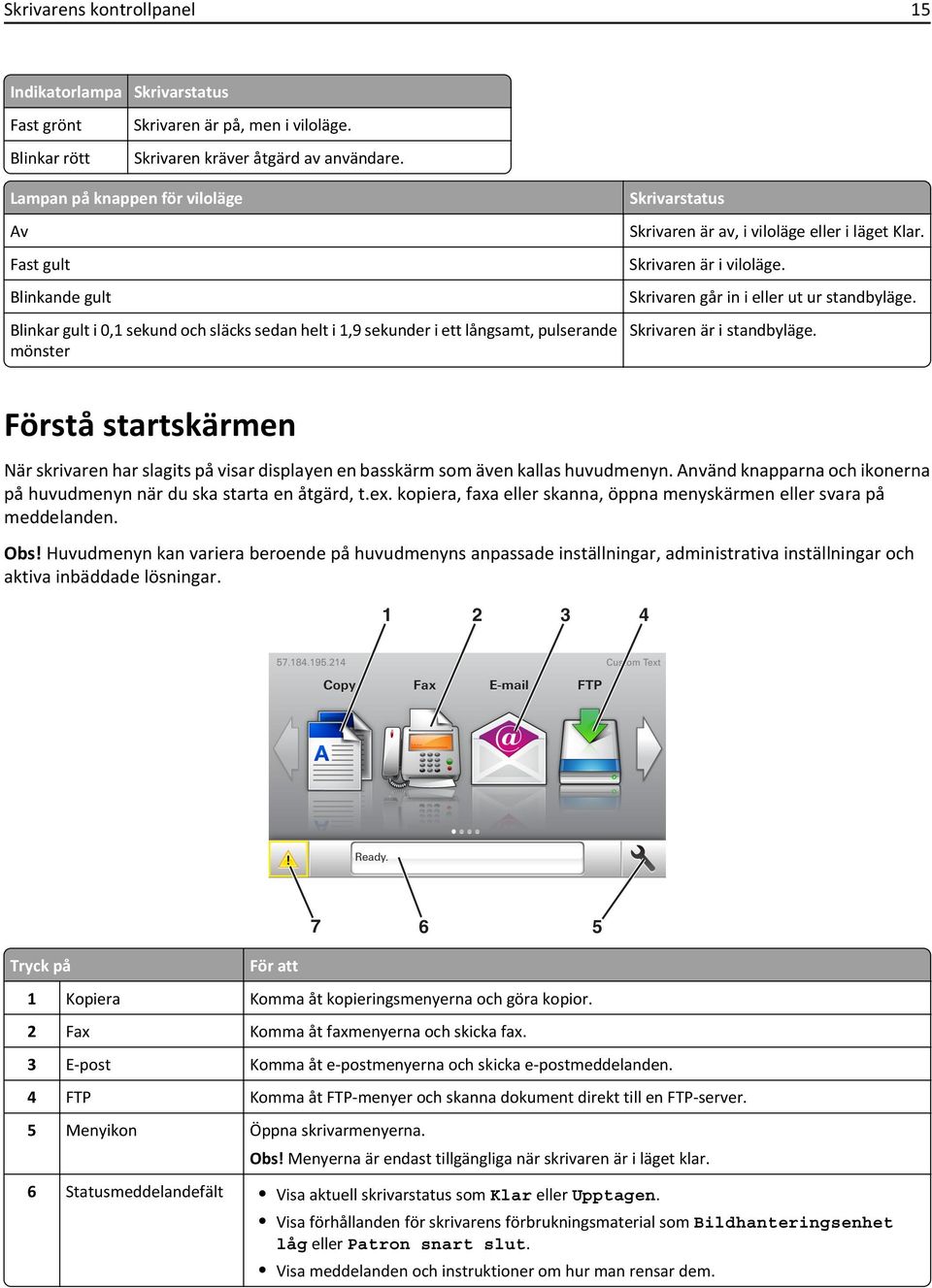 eller i läget Klar. Skrivaren är i viloläge. Skrivaren går in i eller ut ur standbyläge. Skrivaren är i standbyläge.