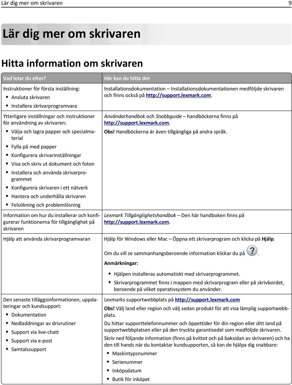 specialmaterial Fylla på med papper Konfigurera skrivarinställningar Visa och skriv ut dokument och foton Installera och använda skrivarprogrammet Konfigurera skrivaren i ett nätverk Hantera och