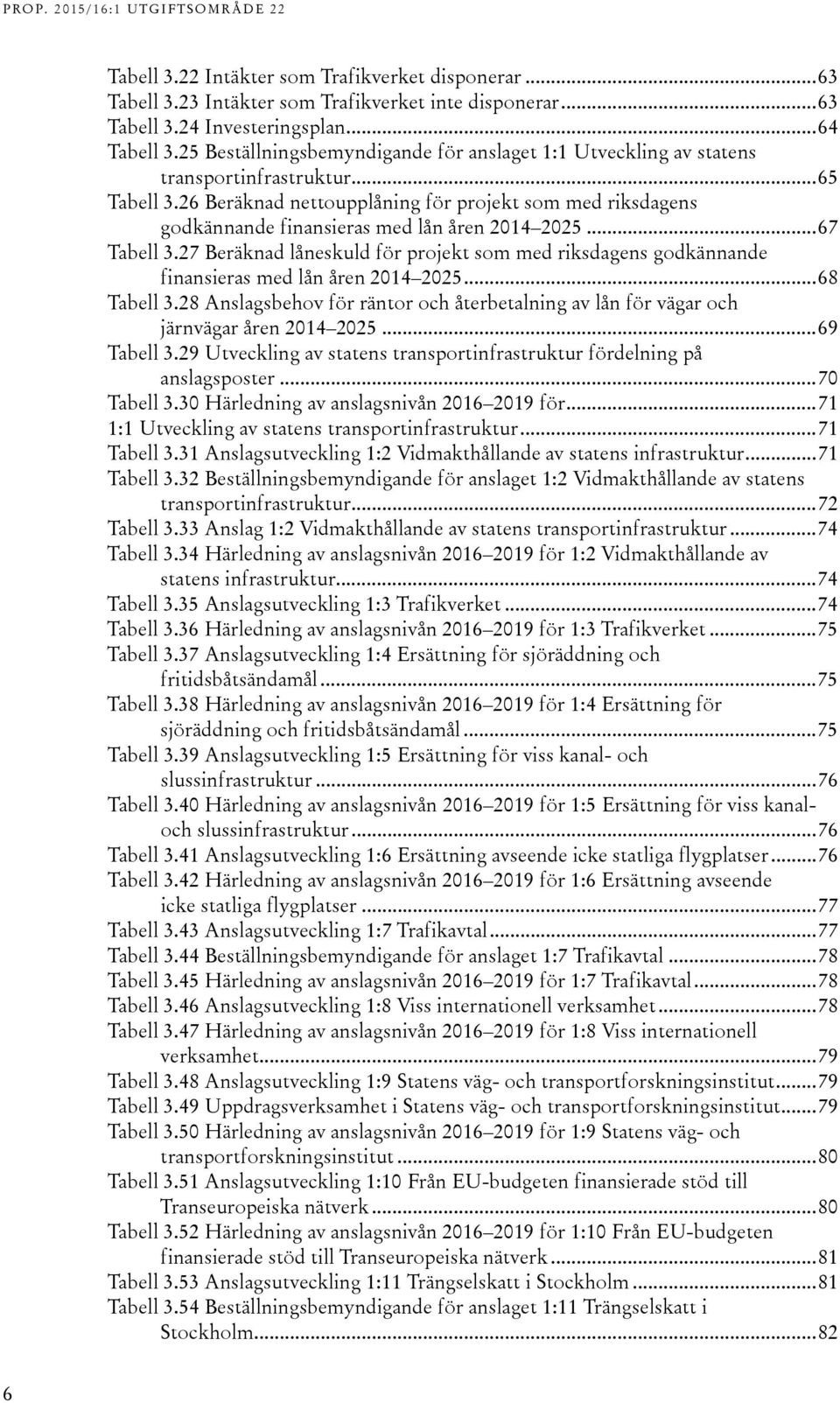 26 Beräknad nettoupplåning för projekt som med riksdagens godkännande finansieras med lån åren 2014 2025... 67 Tabell 3.