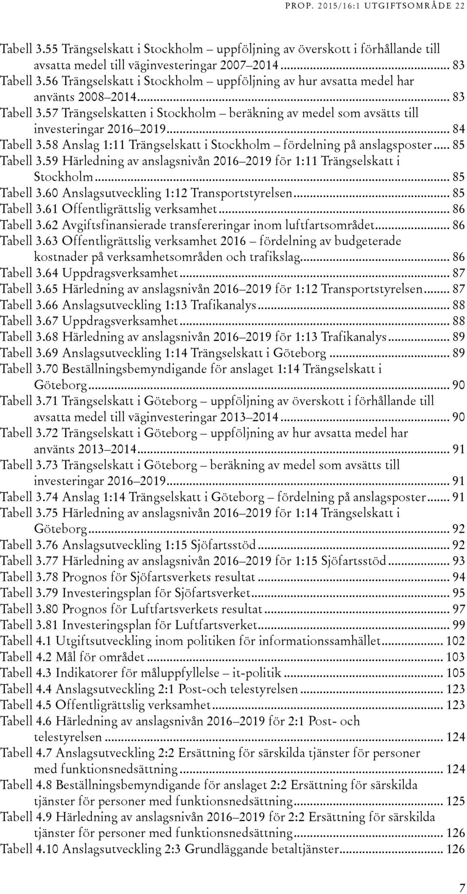 .. 84 Tabell 3.58 Anslag 1:11 Trängselskatt i Stockholm fördelning på anslagsposter... 85 Tabell 3.59 Härledning av anslagsnivån 2016 2019 för 1:11 Trängselskatt i Stockholm... 85 Tabell 3.60 Anslagsutveckling 1:12 Transportstyrelsen.