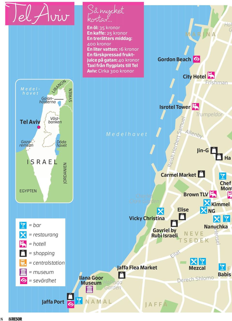 .. En öl: 35 kronor En kaffe: 25 kronor En trerätters middag: 400 kronor En liter vatten: 16 kronor En färskpressad fruktjuice på gatan: 40 kronor Taxi från flygplats till Tel Aviv: Cirka 300 kronor