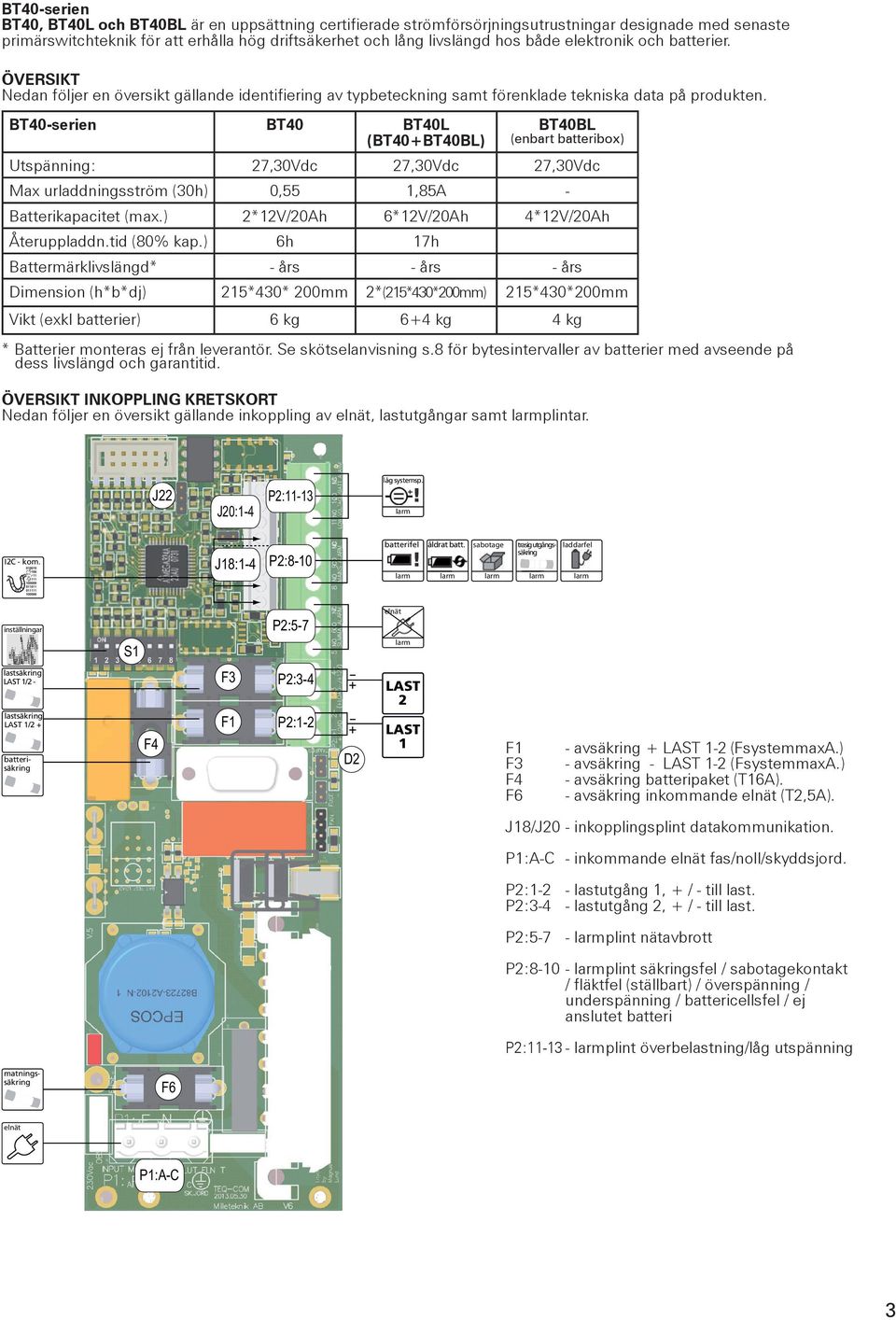 BT40-serien BT40 BT40L (BT40+BT40BL) BT40BL (enbart batteribox) Utspänning: 27,30Vdc 27,30Vdc 27,30Vdc Max urladdningsström (30h) 0,55 1,85A - Batterikapacitet (max.