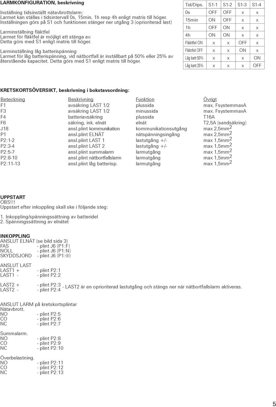 Larminställning låg batterispänning Larmet för låg batterispänning, vid nätbortfall är inställbart på 50% eller 25% av återstående kapacitet. Detta görs med S1 enligt matris till höger. Tid/Dips.