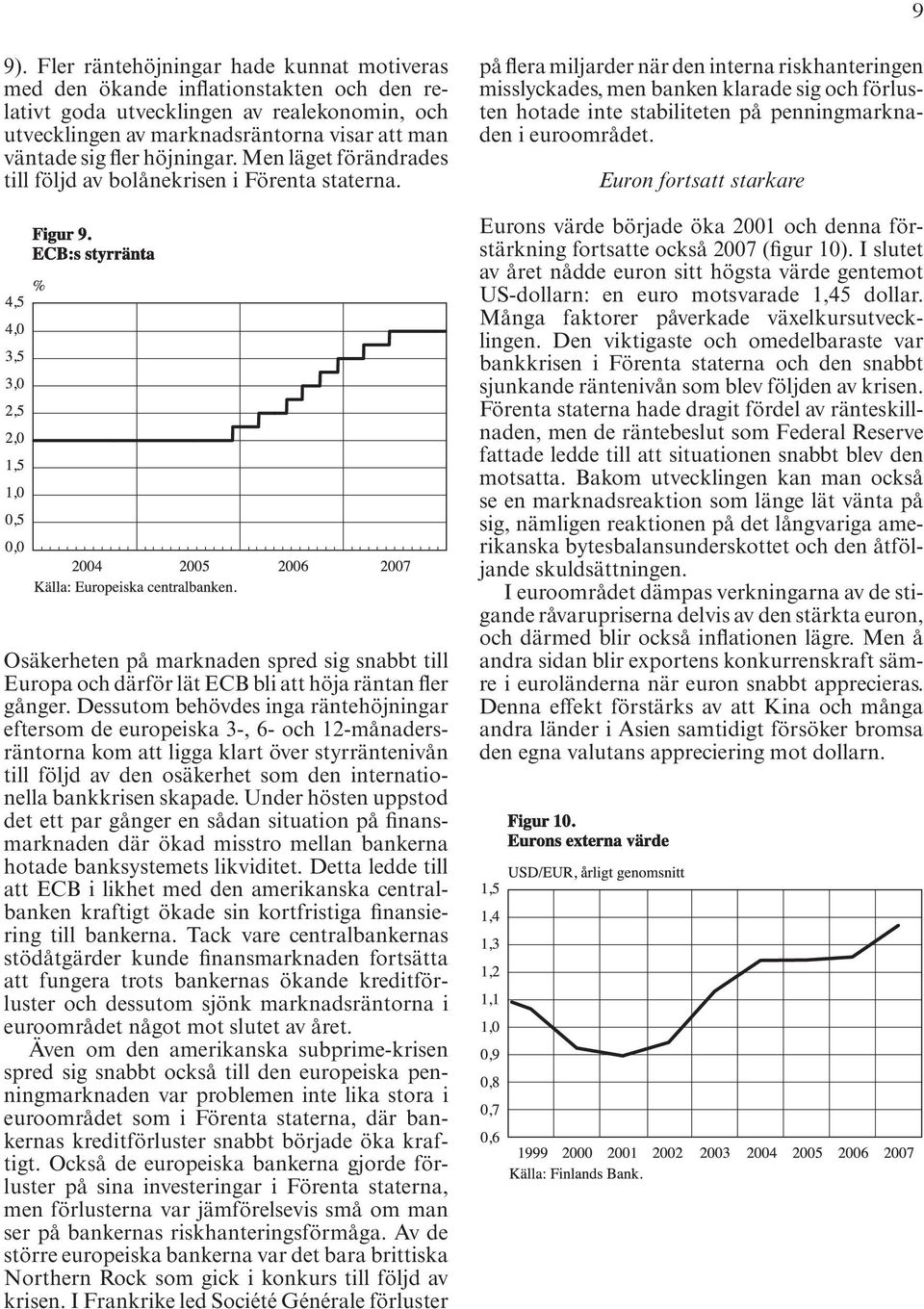 Dessutom behövdes inga räntehöjningar eftersom de europeiska 3-, 6- och 12-månadersräntorna kom att ligga klart över styrräntenivån till följd av den osäkerhet som den internationella bankkrisen