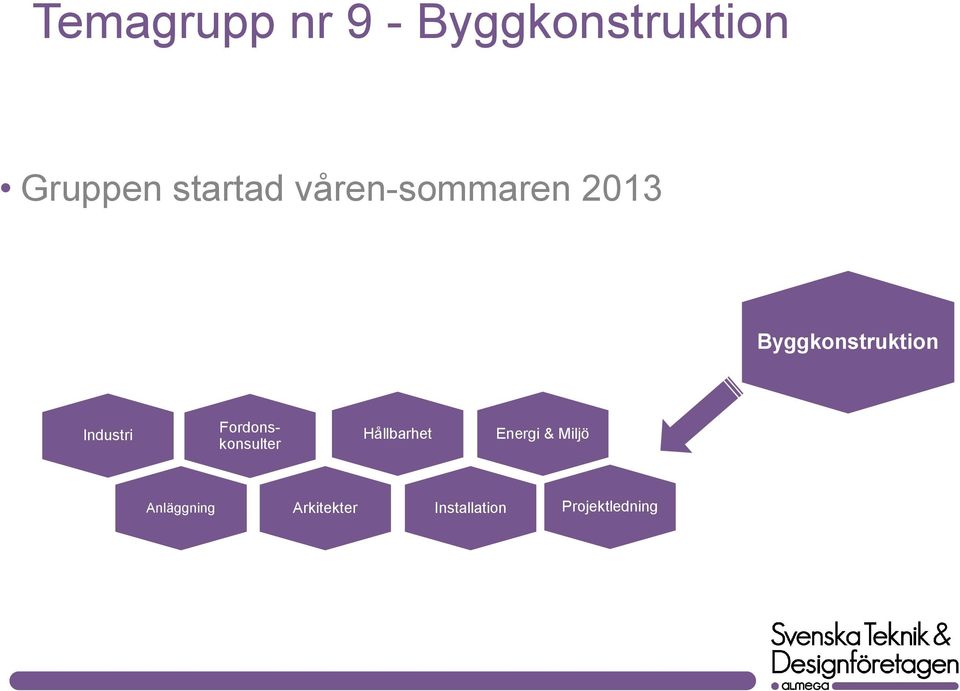 Industri Fordonskonsulter Hållbarhet Energi &