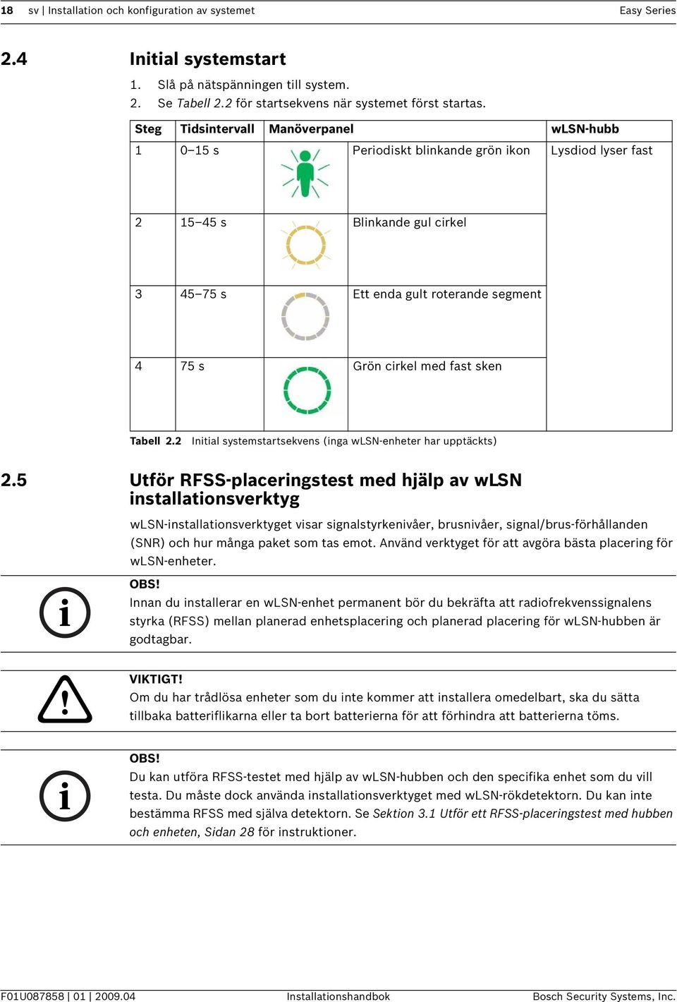 fast sken Tabell 2.2 Initial systemstartsekvens (inga wlsn-enheter har upptäckts) 2.