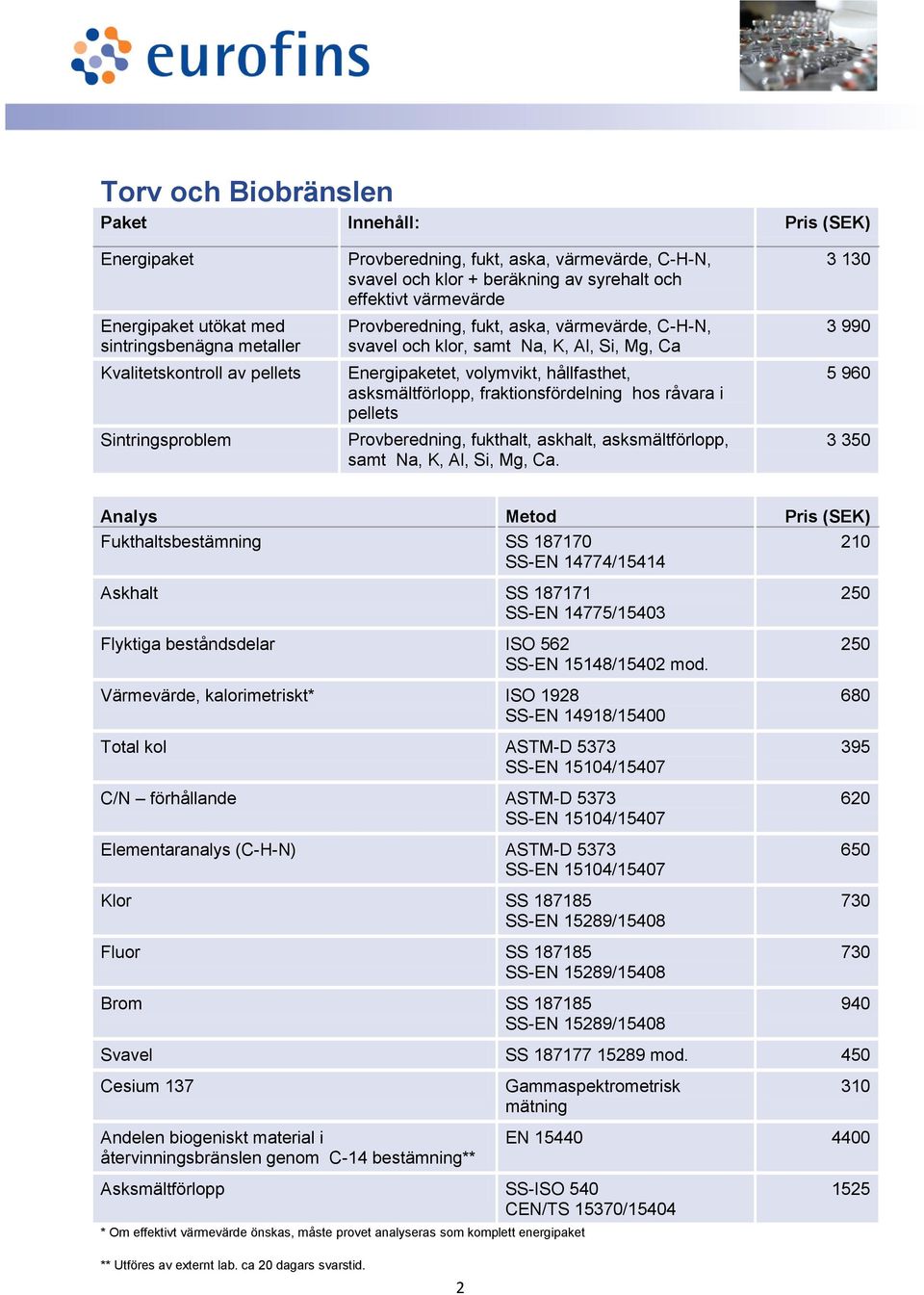 hållfasthet, asksmältförlopp, fraktionsfördelning hos råvara i pellets Provberedning, fukthalt, askhalt, asksmältförlopp, samt Na, K, Al, Si, Mg, Ca.