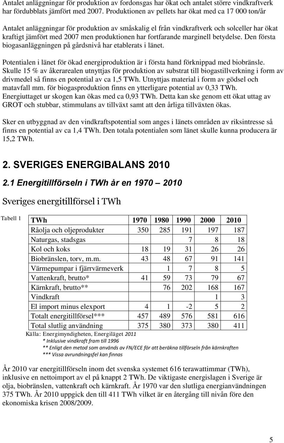 fortfarande marginell betydelse. Den första biogasanläggningen på gårdsnivå har etablerats i länet. Potentialen i länet för ökad energiproduktion är i första hand förknippad med biobränsle.