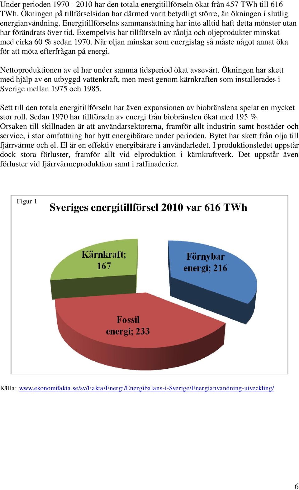 När oljan minskar som energislag så måste något annat öka för att möta efterfrågan på energi. Nettoproduktionen av el har under samma tidsperiod ökat avsevärt.