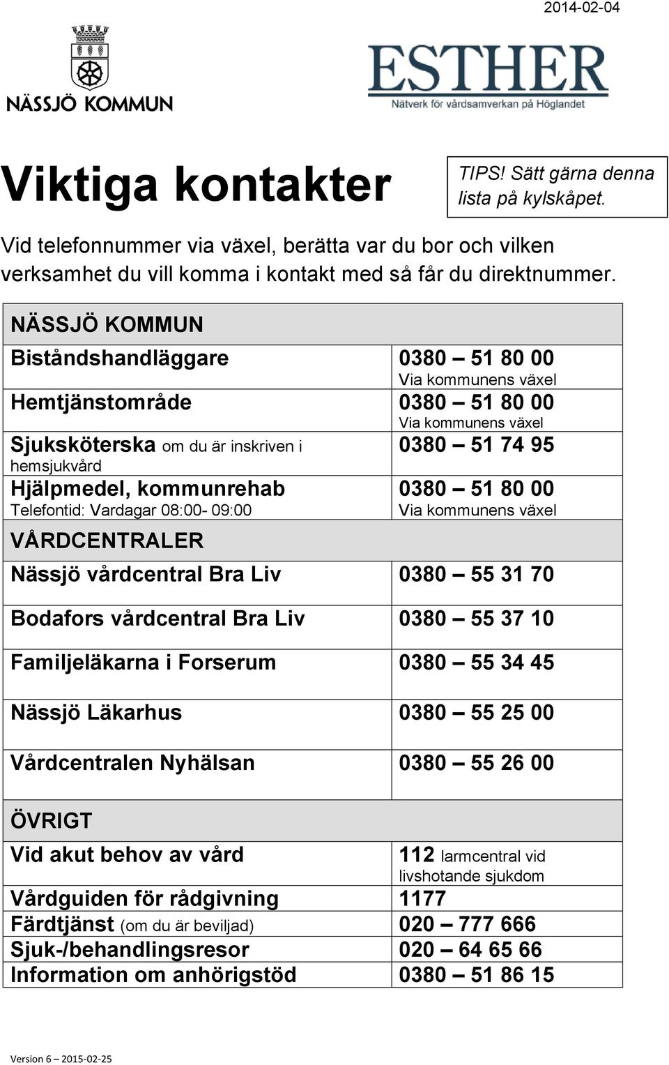 31 70 Bodafors vårdcentral Bra Liv 0380 55 37 10 Familjeläkarna i Forserum 0380 55 34 45