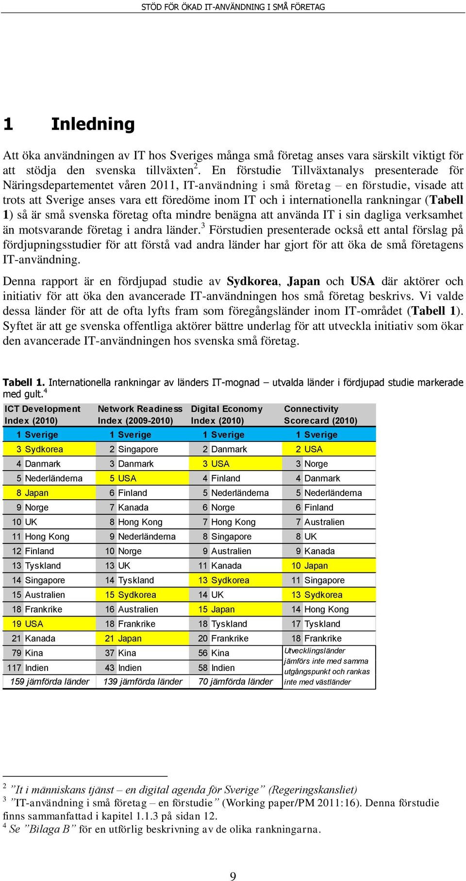 internationella rankningar (Tabell 1) så är små svenska företag ofta mindre benägna att använda IT i sin dagliga verksamhet än motsvarande företag i andra länder.