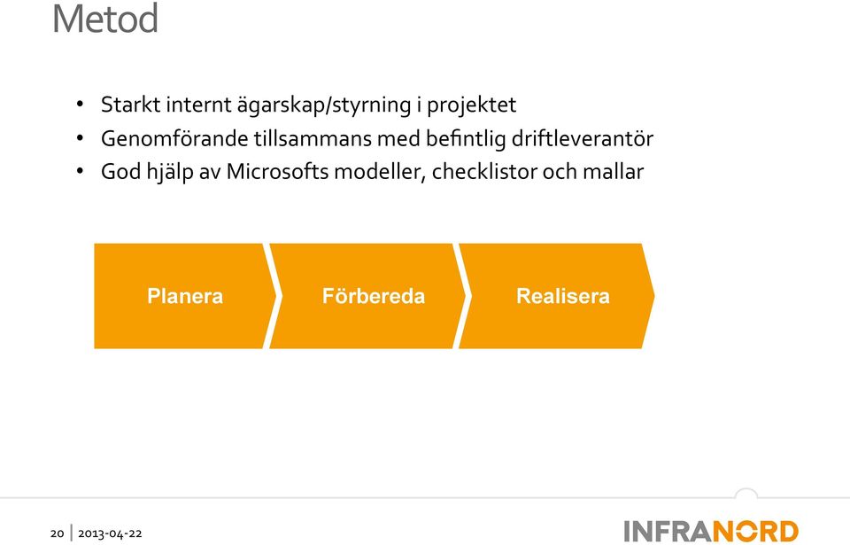 driftleverantör God hjälp av Microsofts modeller,