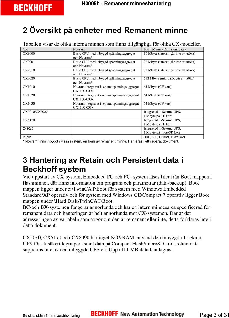 (internt, går inte att utöka) och Novram* CX9010 Basic CPU med inbyggd spänningsaggregat 32 Mbyte (internt, går inte att utöka) och Novram* CX9020 Basic CPU med inbyggd spänningsaggregat 512 Mbyte