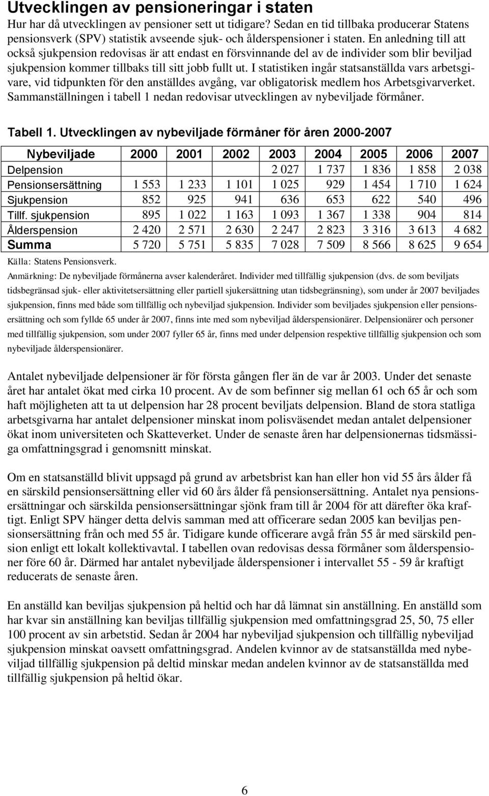 En anledning till att också sjukpension redovisas är att endast en försvinnande del av de individer som blir beviljad sjukpension kommer tillbaks till sitt jobb fullt ut.