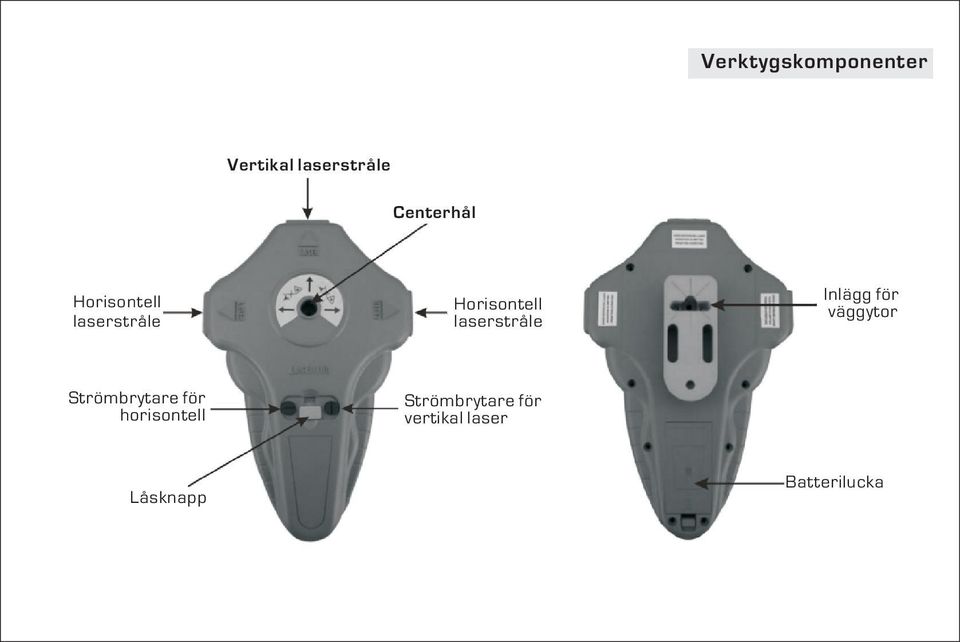 Inlägg för väggytor Strömbrytare för horisontell