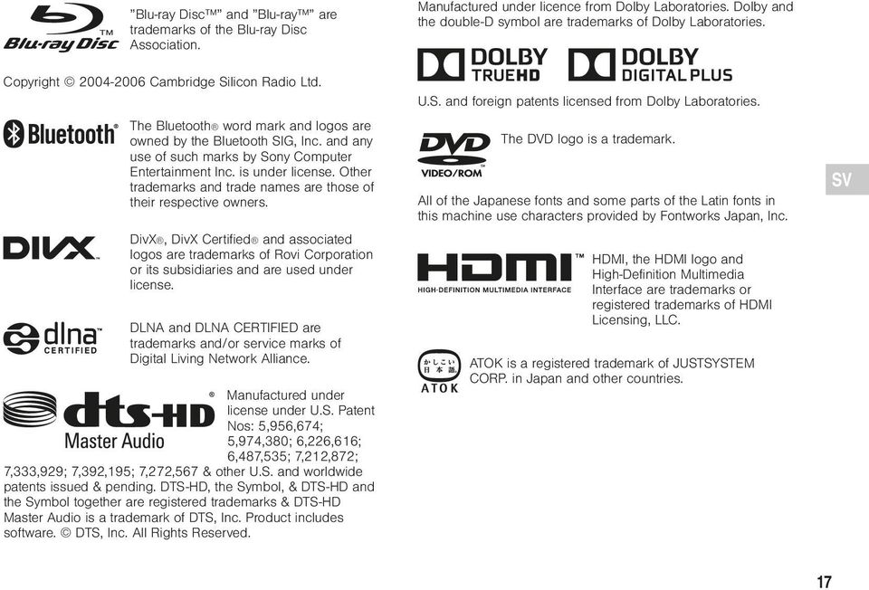 Other trademarks and trade names are those of their respective owners. DivX, DivX Certified and associated logos are trademarks of Rovi Corporation or its subsidiaries and are used under license.