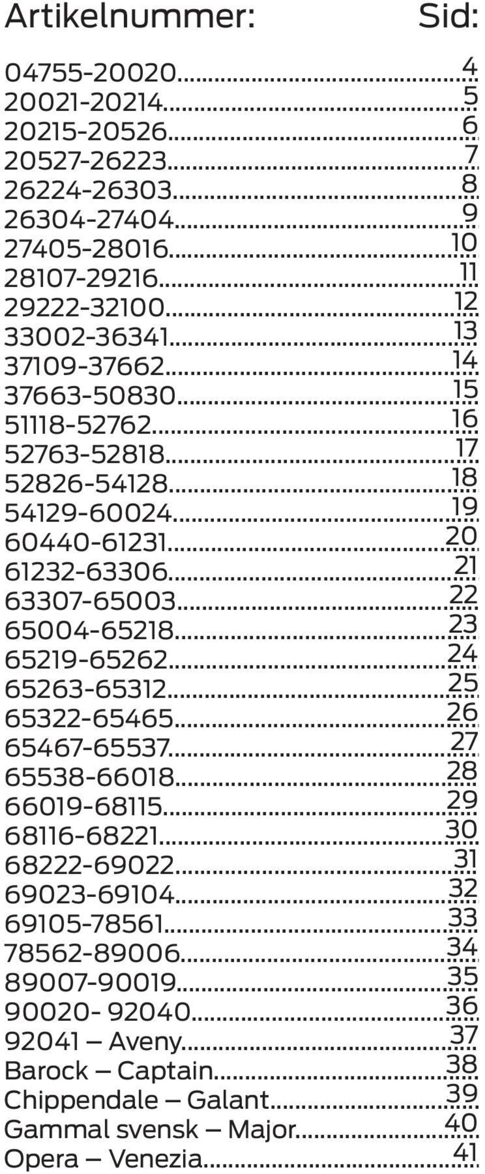 .. 22 65004-65218... 23 65219-65262... 24 65263-65312... 25 65322-65465... 26 65467-65537... 27 65538-66018... 28 66019-68115... 29 68116-68221... 30 68222-69022... 31 69023-69104.