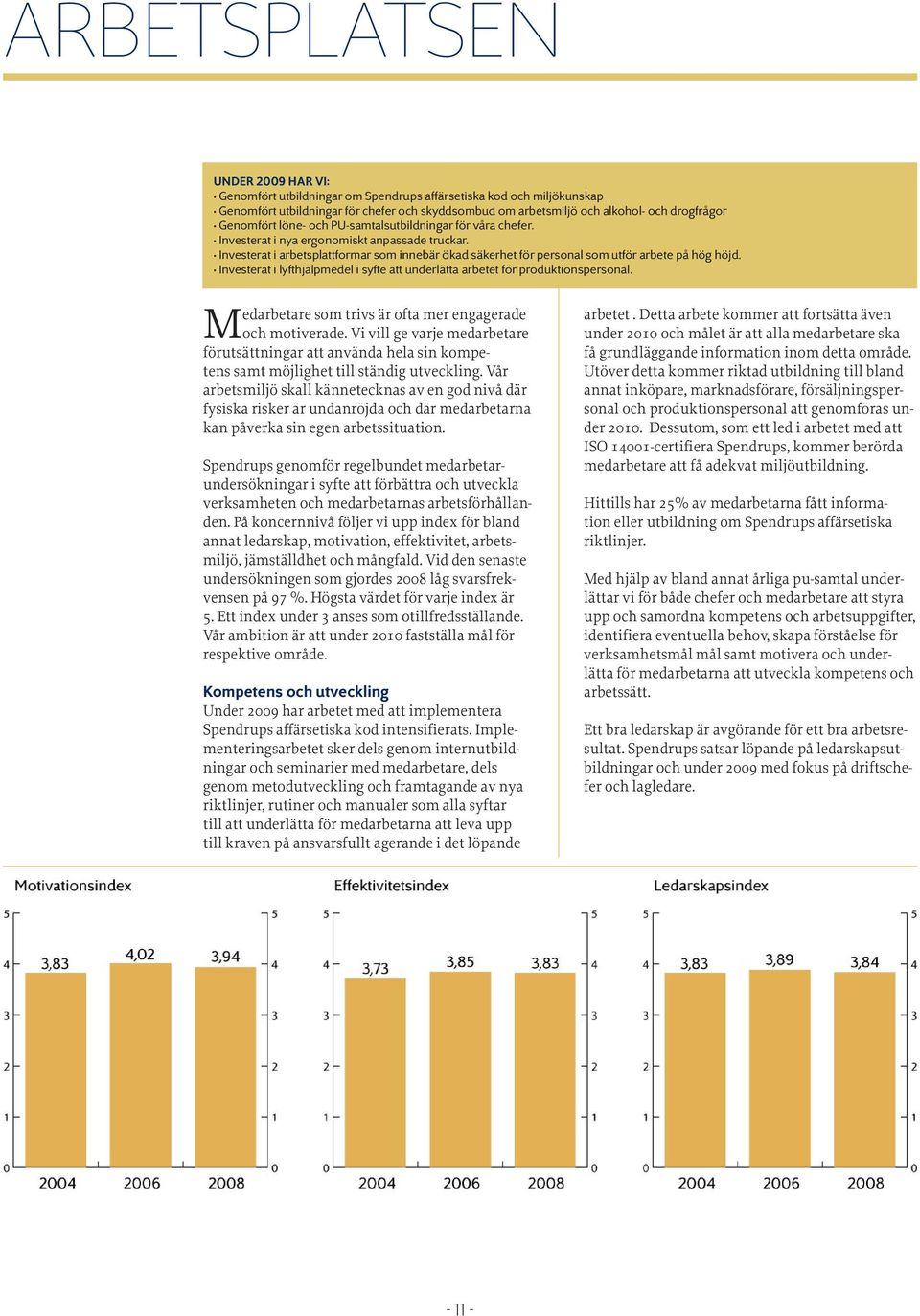 Investerat i arbetsplattformar som innebär ökad säkerhet för personal som utför arbete på hög höjd. Investerat i lyfthjälpmedel i syfte att underlätta arbetet för produktionspersonal.