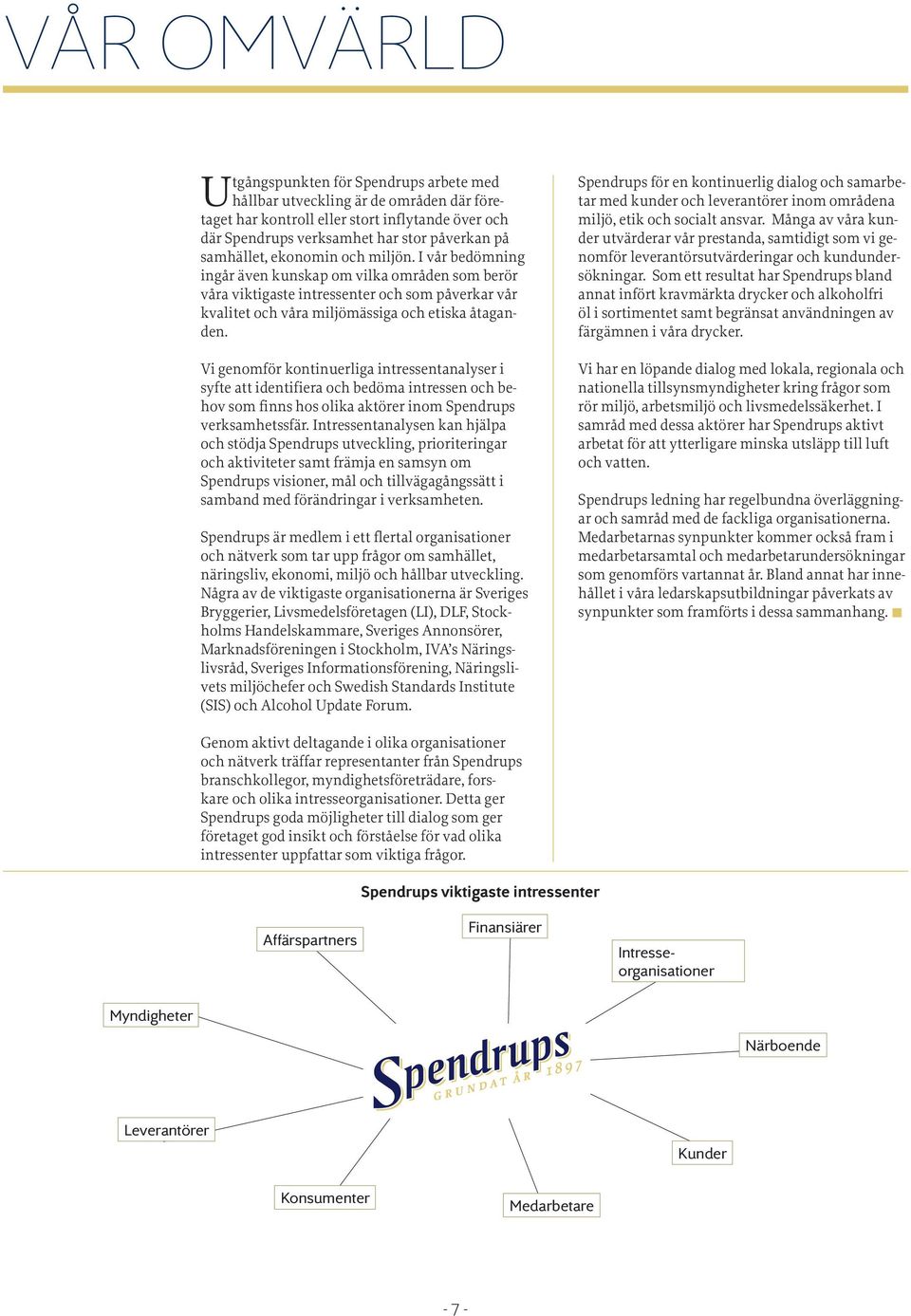 Vi genomför kontinuerliga intressentanalyser i syfte att identifiera och bedöma intressen och behov som finns hos olika aktörer inom Spendrups verksamhetssfär.
