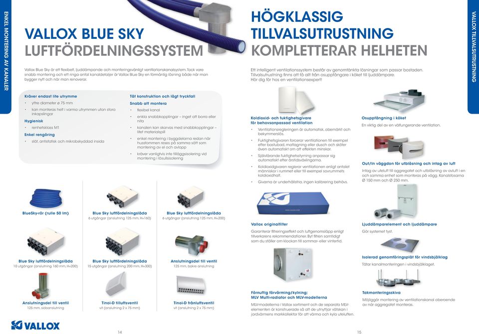 HÖGKLASSIG TILLVALSUTRUSTNING KOMPLETTERAR HELHETEN Ett intelligent ventilationssystem består av genomtänkta lösningar som passar bostaden.