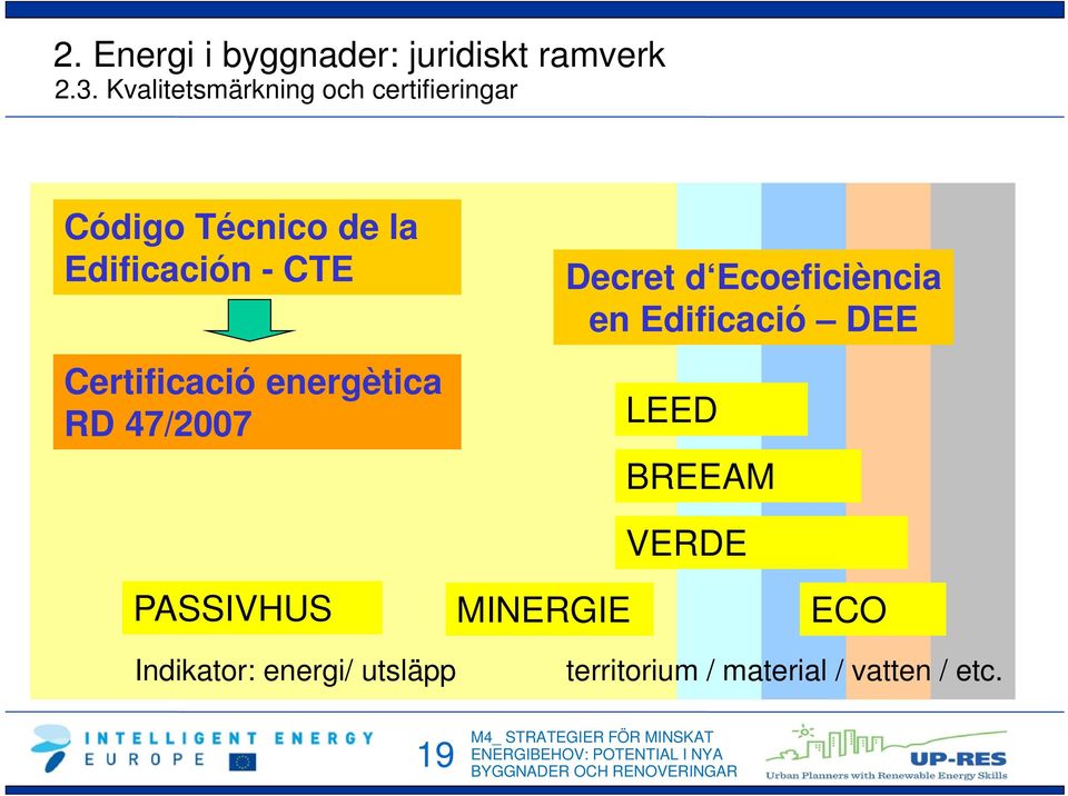 Certificació energètica RD 47/2007 Decret d Ecoeficiència en Edificació DEE