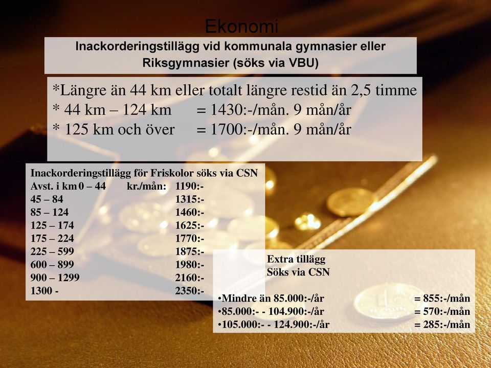 9 mån/år Inackorderingstillägg för Friskolor söks via CSN Avst. i km 0 44 kr.