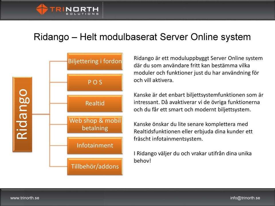 Kanske är det enbart biljettsystemfunktionen som är intressant. Då avaktiverar vi de övriga funktionerna och du får ett smart och modernt biljettsystem.