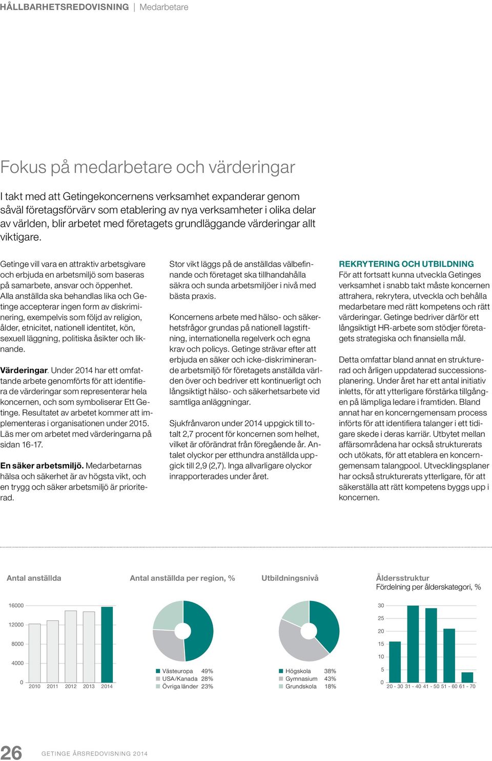 Getinge vill vara en attraktiv arbetsgivare och erbjuda en arbetsmiljö som baseras på samarbete, ansvar och öppenhet.