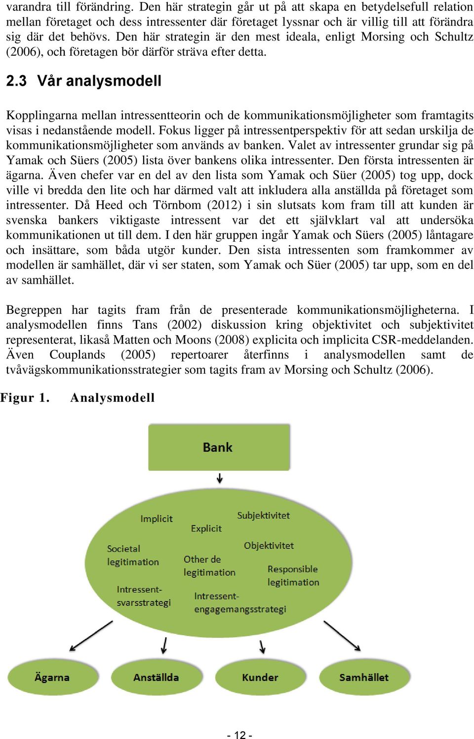 Den här strategin är den mest ideala, enligt Morsing och Schultz (2006), och företagen bör därför sträva efter detta. 2.