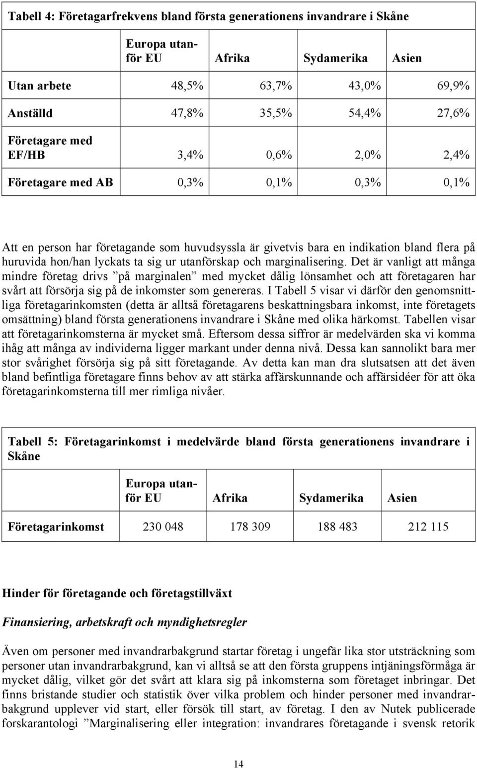 utanförskap och marginalisering. Det är vanligt att många mindre företag drivs på marginalen med mycket dålig lönsamhet och att företagaren har svårt att försörja sig på de inkomster som genereras.