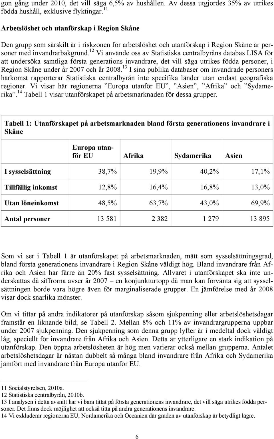 12 Vi använde oss av Statistiska centralbyråns databas LISA för att undersöka samtliga första generations invandrare, det vill säga utrikes födda personer, i Region Skåne under år 2007 och år 2008.