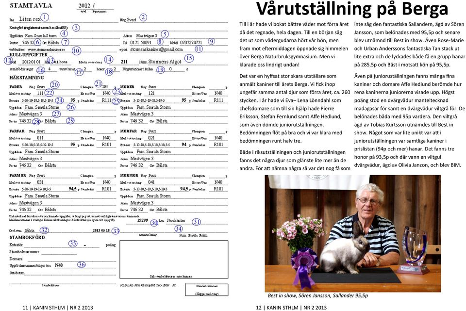 Det var en hyffsat stor skara utställare som anmält kaniner till årets Berga. Vi fick ihop ungefär samma antal djur som förra året, ca. 260 stycken.