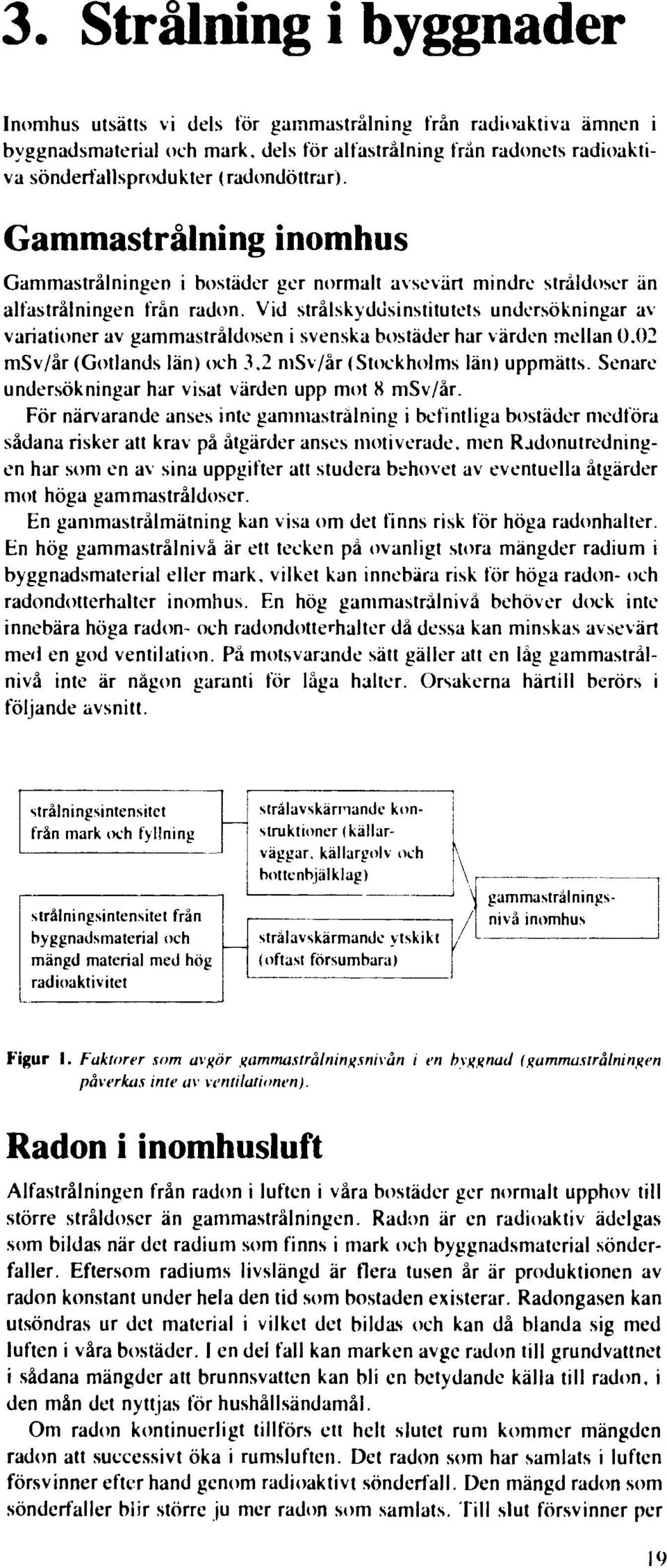 Vid strålsk>dusinstitutets undersökningar av variationer av gammastråldosen i svenska bostäder har värden mellan 0.02 msv/år (Gotlands län) och 3,2 msv/år (Stockholms län) uppmätts.