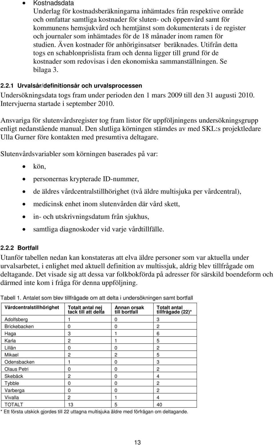 Utifrån detta togs en schablonprislista fram och denna ligger till grund för de kostnader som redovisas i den ekonomiska sammanställningen. Se bilaga 3. 2.