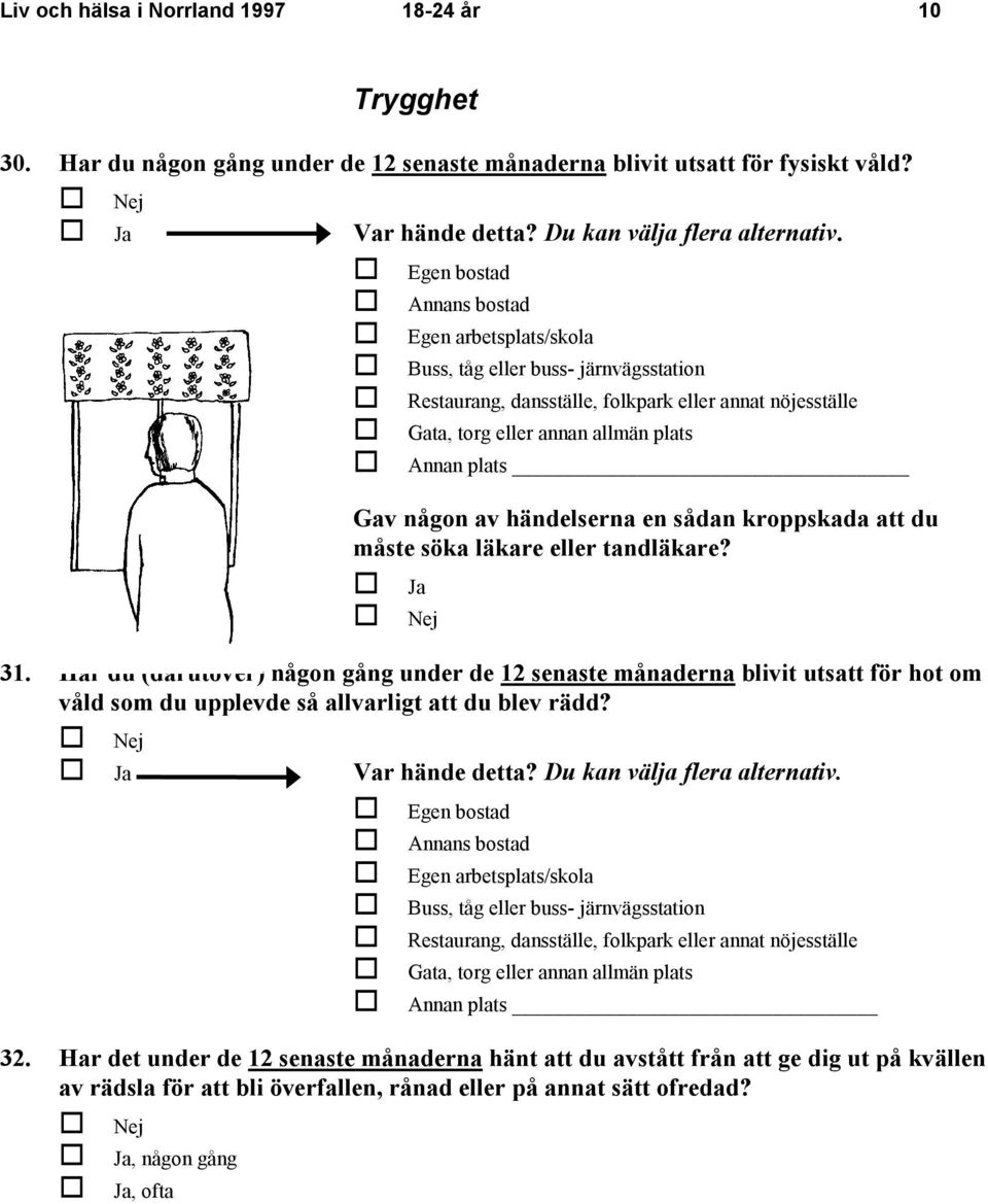 Gav någon av händelserna en sådan kroppskada att du måste söka läkare eller tandläkare? 31.