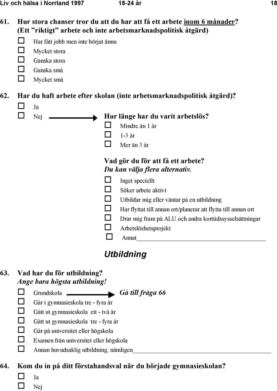 Har du haft arbete efter skolan (inte arbetsmarknadspolitisk åtgärd)? Hur länge har du varit arbetslös? VMindre än 1 år V1-3 år VMer än 3 år Vad gör du för att få ett arbete?