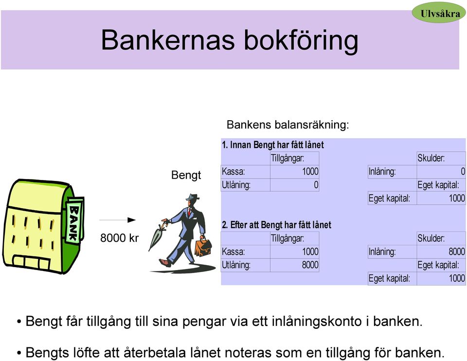 1000 8000 kr 2.