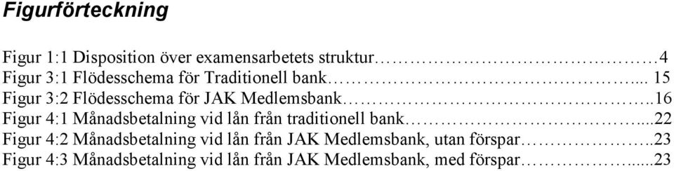 .16 Figur 4:1 Månadsbetalning vid lån från traditionell bank.