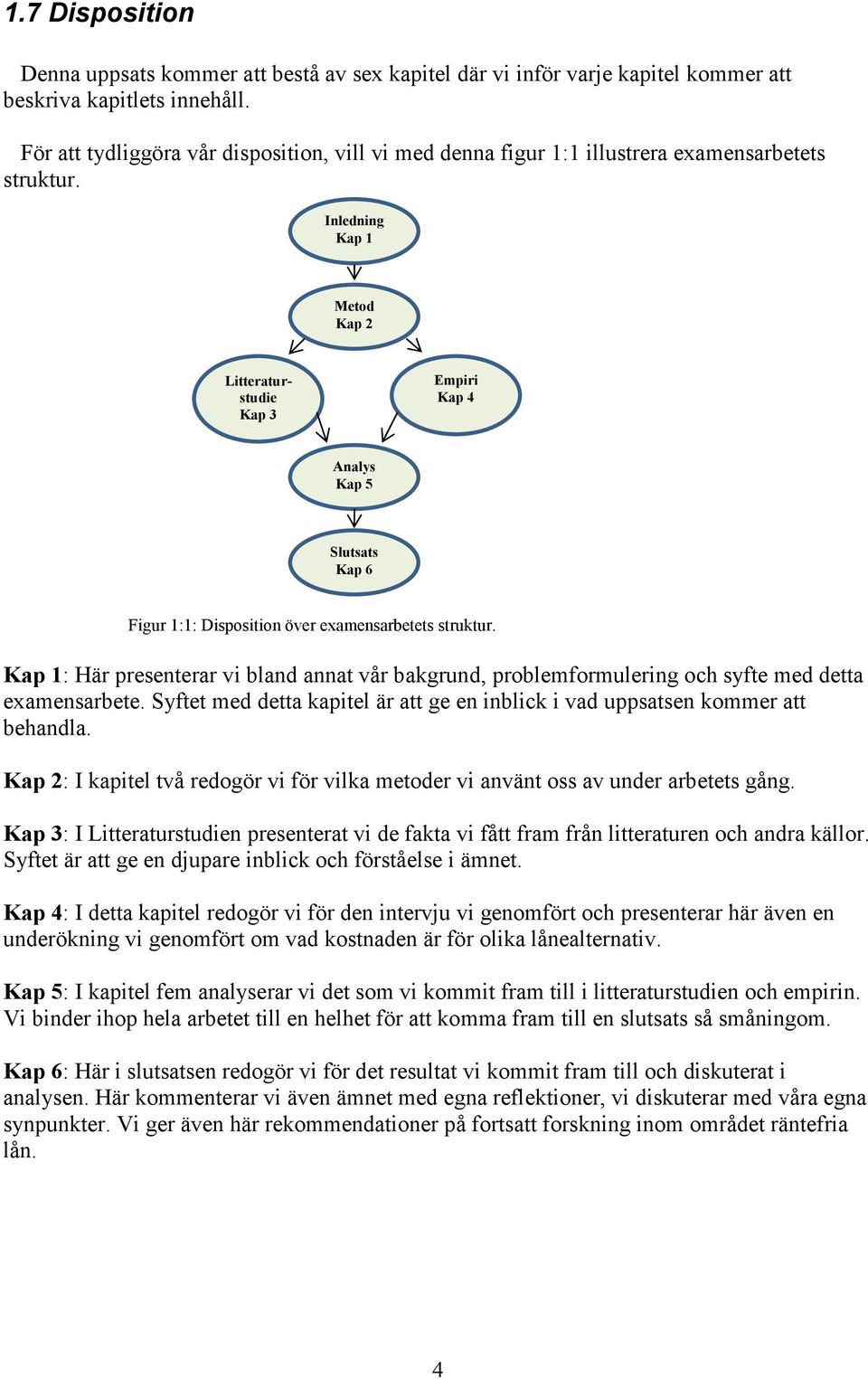 Inledning Kap 1 Metod Kap 2 Litteraturstudie Kap 3 Empiri Kap 4 Analys Kap 5 Slutsats Kap 6 Figur 1:1: Disposition över examensarbetets struktur.