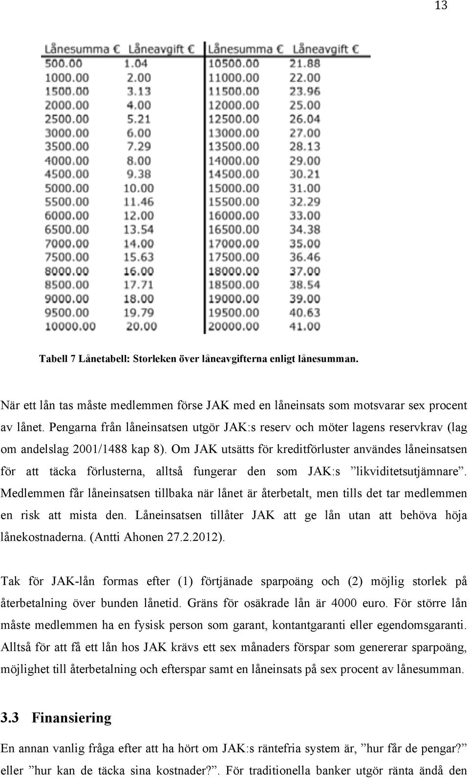 Om JAK utsätts för kreditförluster användes låneinsatsen för att täcka förlusterna, alltså fungerar den som JAK:s likviditetsutjämnare.