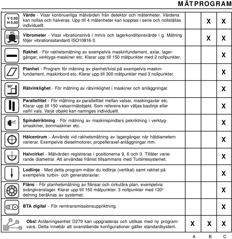 Rakhet - För rakhetsmätning av exempelvis maskinfundament, axlar, lagergångar, verktygs-maskiner etc. Klarar upp till 150 mätpunkter med 2 nollpunkter.