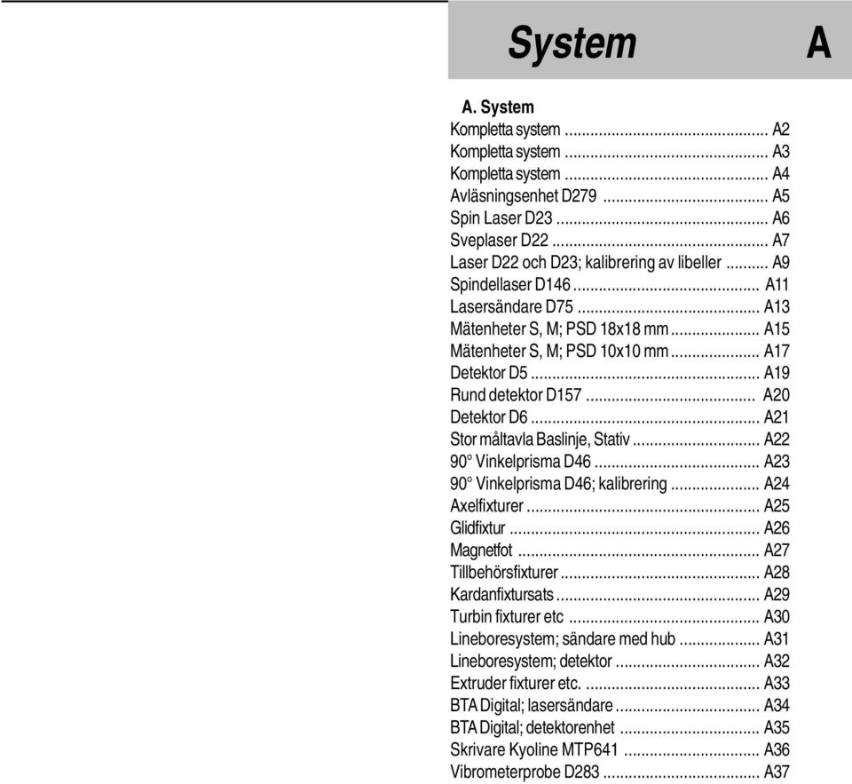 .. A21 Stor måltavla Baslinje, Stativ... A22 90 Vinkelprisma D46... A23 90 Vinkelprisma D46; kalibrering... A24 Axelfixturer... A25 Glidfixtur... A26 Magnetfot... A27 Tillbehörsfixturer.