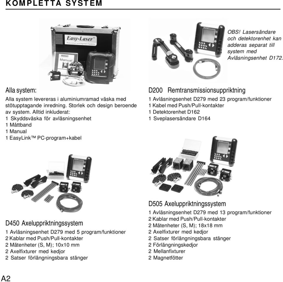 Alltid inkluderat: 1 Skyddsväska för avläsningsenhet 1 Måttband 1 Manual 1 EasyLink PC-program+kabel D200 Remtransmissionsuppriktning 1 Avläsningsenhet D279 med 23 program/funktioner 1 Kabel med