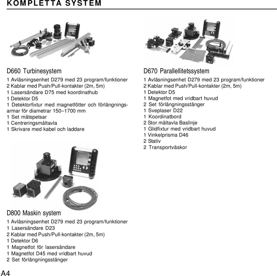 program/funktioner 2 Kablar med Push/Pull-kontakter (2m, 5m) 1 Detektor D5 1 Magnetfot med vridbart huvud 2 Set förlängningsstänger 1 Sveplaser D22 1 Koordinatbord 2 Stor måltavla Baslinje 1