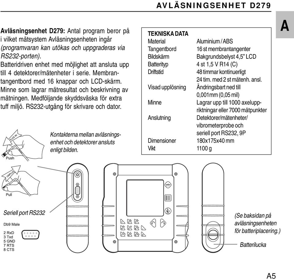 Medföljande skyddsväska för extra tuff miljö. RS232-utgång för skrivare och dator. Kontakterna mellan avläsningsenhet och detektorer ansluts enligt bilden.